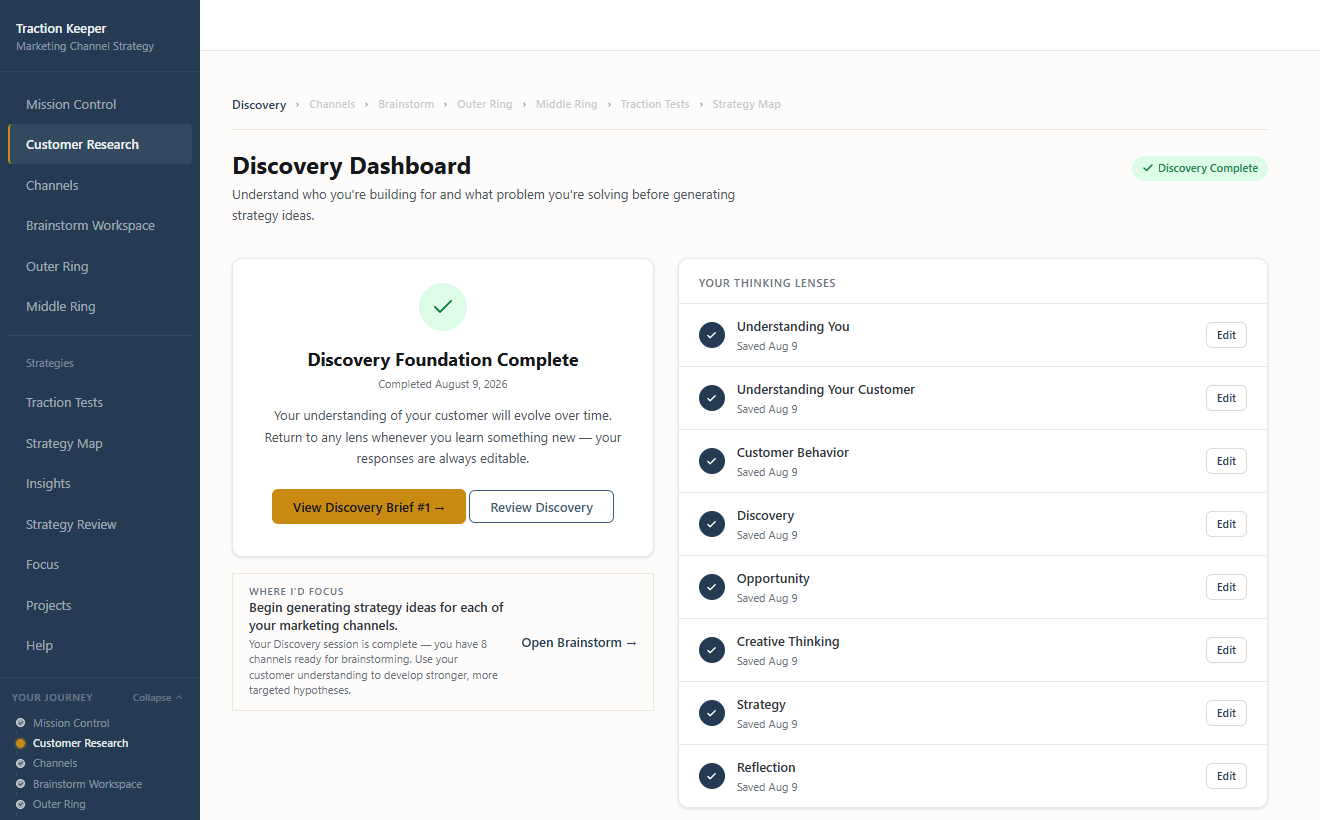 Traction Keeper Discovery Dashboard showing eight completed thinking lenses including Understanding You, Understanding Your Customer, Customer Behavior, and Reflection