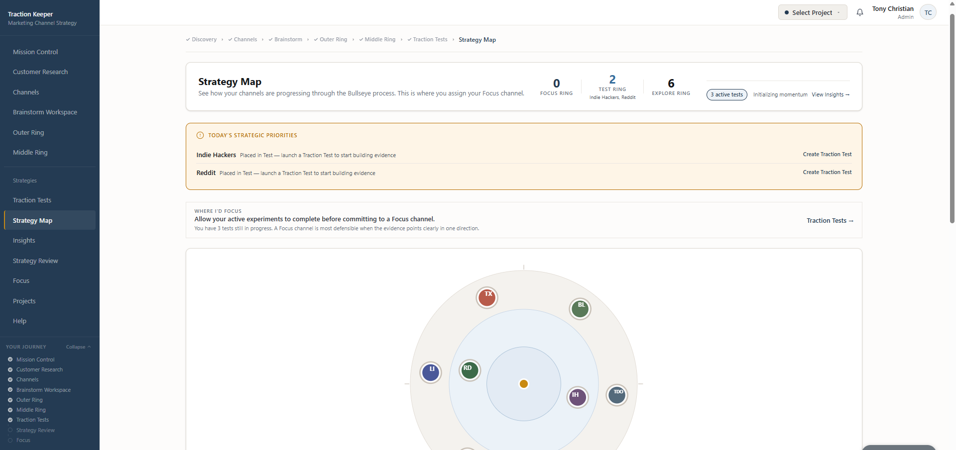 Traction Keeper Strategy Map showing channels distributed across the Bullseye framework with Focus, Test, and Explore rings